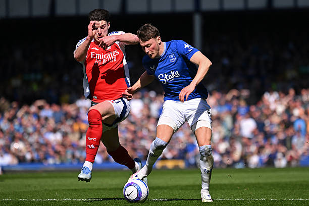 的竞争力无 的竞争力无